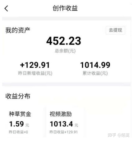 2022賺錢項目，播放就有錢，穩定日入100+(圖4)