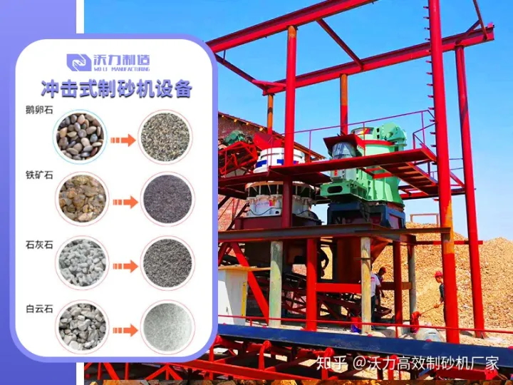 機制砂生產線設備及生產線輔助設備的介紹(圖2) 機制砂生產線設備及生產線輔助設備的介紹(圖2)