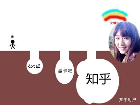 有哪些關于卡吧和圖吧有趣的梗?(圖21) 有哪些關于卡吧和圖吧有趣的梗?(圖21)