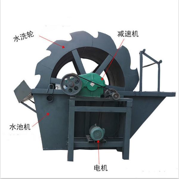 輪斗式洗砂機介紹(圖5) 輪斗式洗砂機介紹(圖5)
