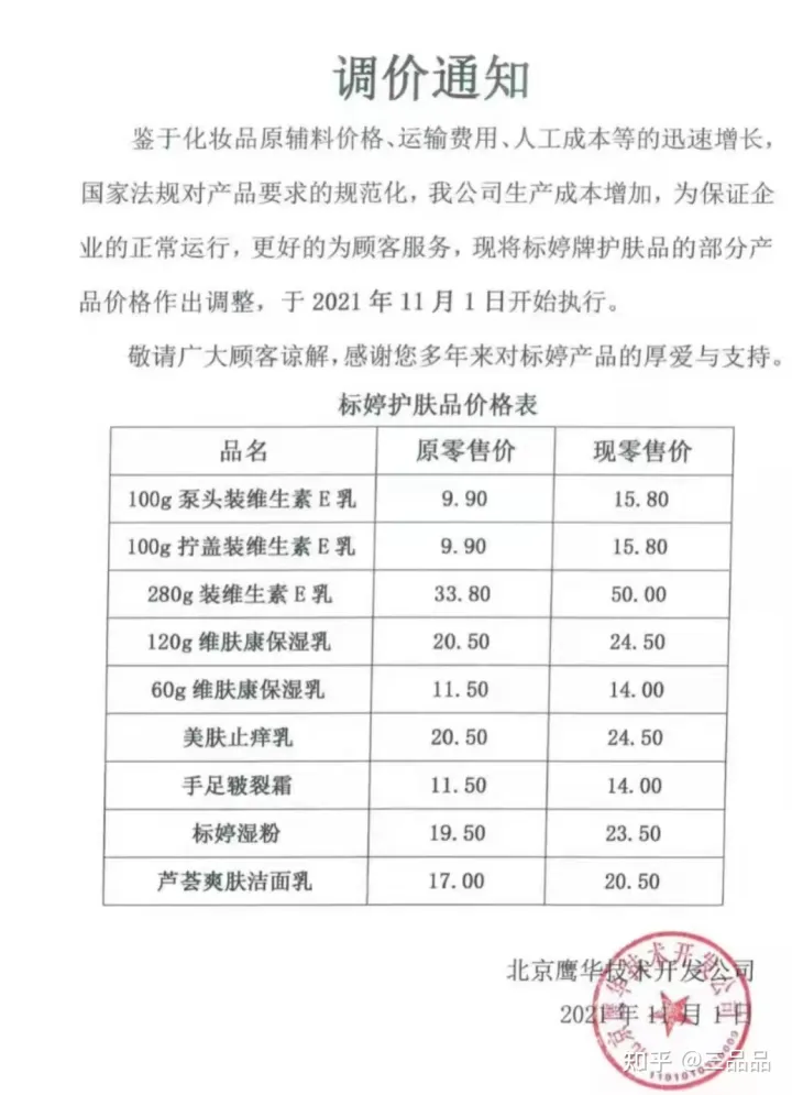 北京醫(yī)院(圖1) 北京醫(yī)院(圖1)