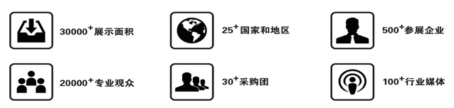 中國（昆明）國際砂石及尾礦與建筑廢棄物處置技術設備展覽會(圖2)