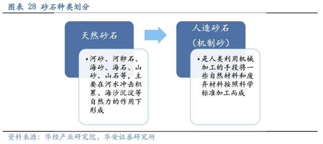 壓濾機行業(yè)龍頭，景津裝備：開拓新興行業(yè)，打開成長新空間(圖23)