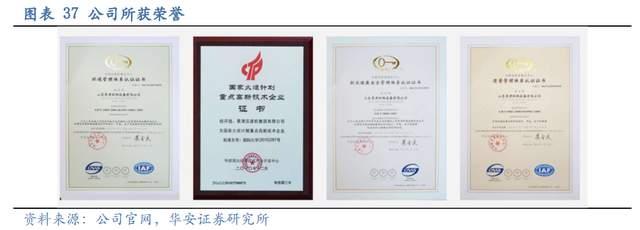 壓濾機行業(yè)龍頭，景津裝備：開拓新興行業(yè)，打開成長新空間(圖30)