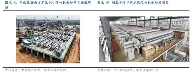 壓濾機行業(yè)龍頭，景津裝備：開拓新興行業(yè)，打開成長新空間(圖38)
