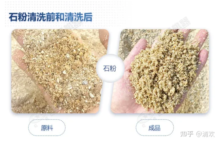 一噸石粉可以洗出多少水洗砂(圖1) 一噸石粉可以洗出多少水洗砂(圖1)