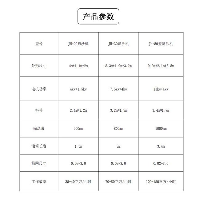 震動(dòng)篩沙似跳舞，抽絲剝繭挑品質(zhì)，百里擇一重質(zhì)量(圖4)