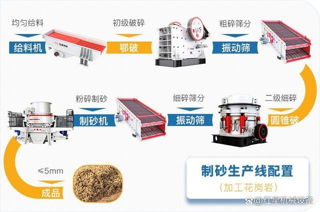 重點(diǎn)關(guān)注!中電建28.8億競(jìng)得廣東江門(mén)儲(chǔ)量超2.3億方建筑砂石礦(圖6) 重點(diǎn)關(guān)注!中電建28.8億競(jìng)得廣東江門(mén)儲(chǔ)量超2.3億方建筑砂石礦(圖6)