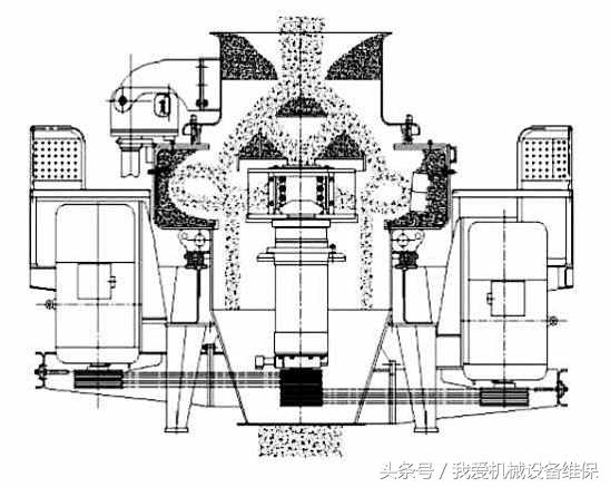 制砂行業環保高效的主流設備你了解嗎？一文讀懂沖擊式破碎機(圖4)