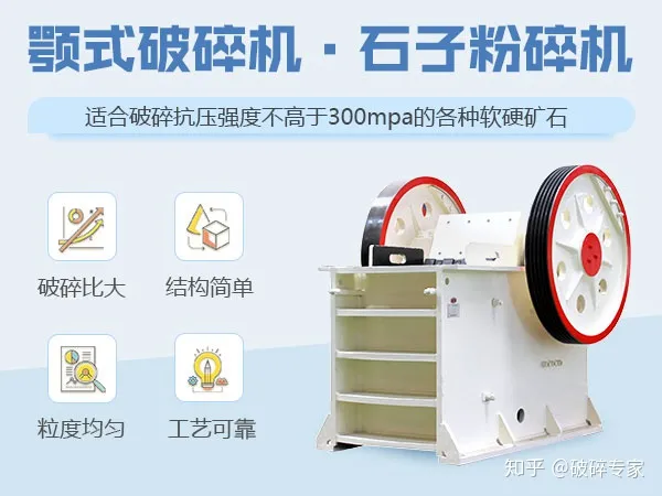 石頭碎成沙用什么機器比較好?(圖2) 石頭碎成沙用什么機器比較好?(圖2)