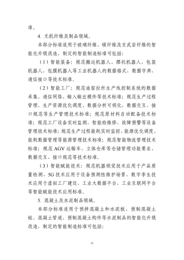 建設砂石骨料領域智能裝備、礦山、工廠、賦能技術等智能制造標準(圖16) 建設砂石骨料領域智能裝備、礦山、工廠、賦能技術等智能制造標準(圖16)