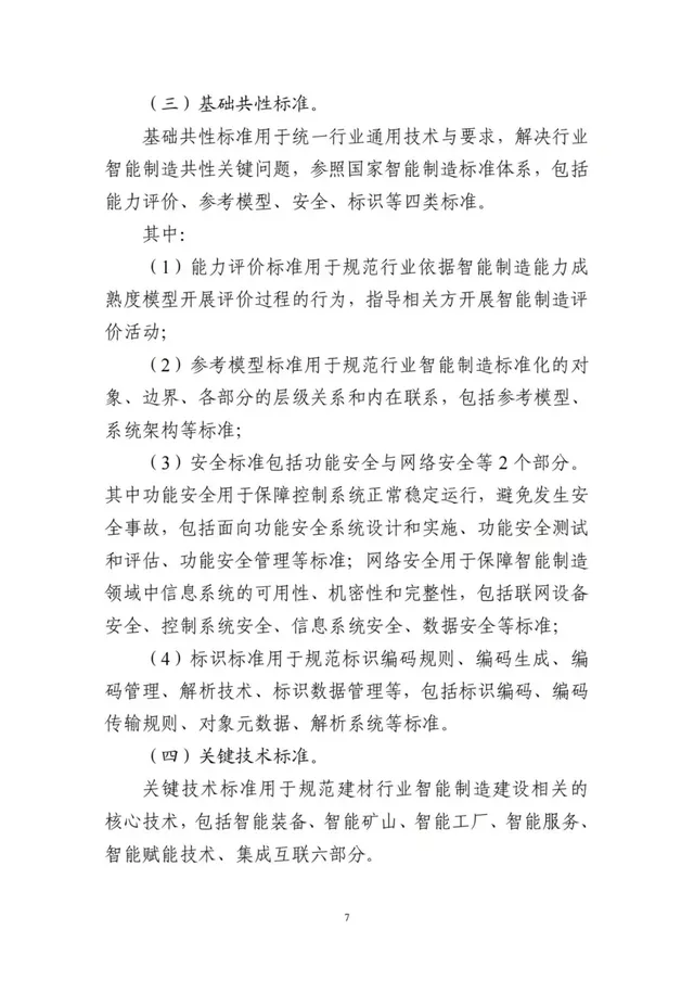 建設砂石骨料領域智能裝備、礦山、工廠、賦能技術等智能制造標準(圖10) 建設砂石骨料領域智能裝備、礦山、工廠、賦能技術等智能制造標準(圖10)