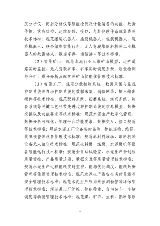 建設砂石骨料領域智能裝備、礦山、工廠、賦能技術等智能制造標準(圖12) 建設砂石骨料領域智能裝備、礦山、工廠、賦能技術等智能制造標準(圖12)