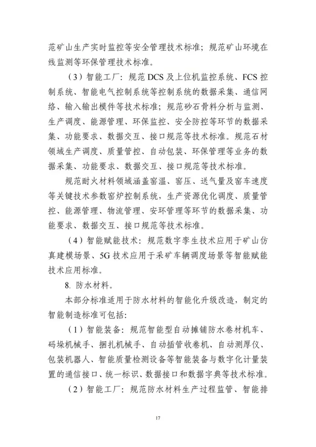 建設砂石骨料領域智能裝備、礦山、工廠、賦能技術等智能制造標準(圖20) 建設砂石骨料領域智能裝備、礦山、工廠、賦能技術等智能制造標準(圖20)