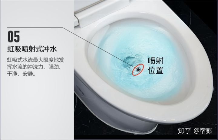 2021年6.18馬桶推薦總攻略:智能馬桶推薦、馬桶蓋推薦、熱門馬桶推薦(各種精細對比)(圖5) 2021年6.18馬桶推薦總攻略:智能馬桶推薦、馬桶蓋推薦、熱門馬桶推薦(各種精細對比)(圖5)