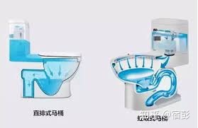 2021年6.18馬桶推薦總攻略:智能馬桶推薦、馬桶蓋推薦、熱門馬桶推薦(各種精細對比)(圖4) 2021年6.18馬桶推薦總攻略:智能馬桶推薦、馬桶蓋推薦、熱門馬桶推薦(各種精細對比)(圖4)