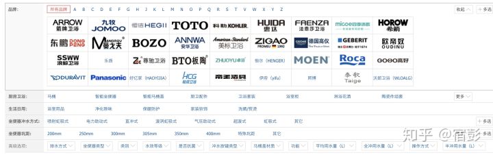 2021年6.18馬桶推薦總攻略:智能馬桶推薦、馬桶蓋推薦、熱門馬桶推薦(各種精細對比)(圖3) 2021年6.18馬桶推薦總攻略:智能馬桶推薦、馬桶蓋推薦、熱門馬桶推薦(各種精細對比)(圖3)