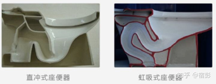2021年6.18馬桶推薦總攻略:智能馬桶推薦、馬桶蓋推薦、熱門馬桶推薦(各種精細對比)(圖12) 2021年6.18馬桶推薦總攻略:智能馬桶推薦、馬桶蓋推薦、熱門馬桶推薦(各種精細對比)(圖12)