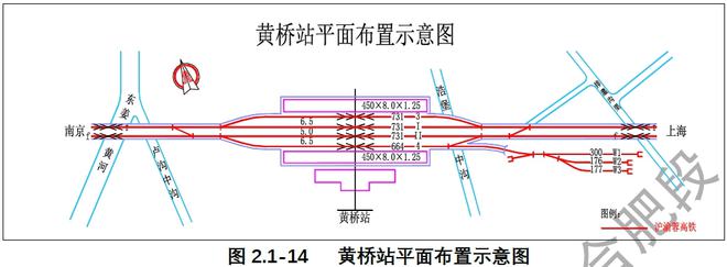 剛剛，北沿江高鐵相關細節公布！泰州南站2臺6線！(圖9)