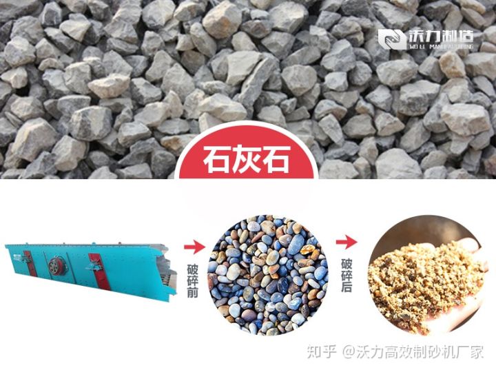 機制砂和天然砂有什么區別？如何選購制砂設備(圖2)