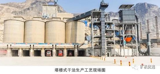 高品質(zhì)機(jī)制砂從選對設(shè)備開始！干法、濕法工藝主要設(shè)備選擇及優(yōu)劣對比(圖8)