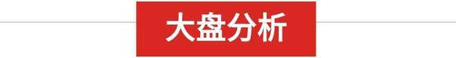 題材大爆發，主線已定，鎖定汽車、消費概念這兩股(圖1)