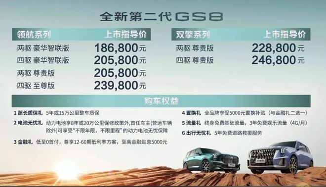 全新廣汽傳祺GS8正式上市；新款上汽大眾朗逸內飾曝光(圖19)