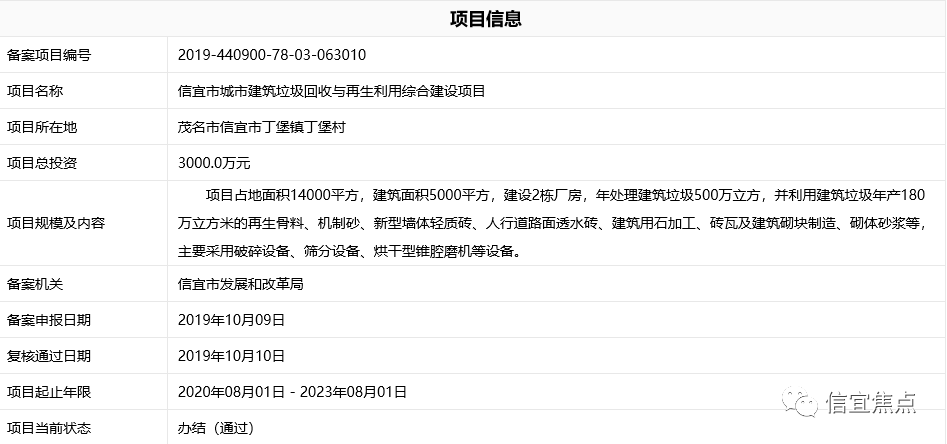 信宜這幾個(gè)利民項(xiàng)目要來(lái)了,總投資達(dá)6.52億!(圖5) 信宜這幾個(gè)利民項(xiàng)目要來(lái)了,總投資達(dá)6.52億!(圖5)