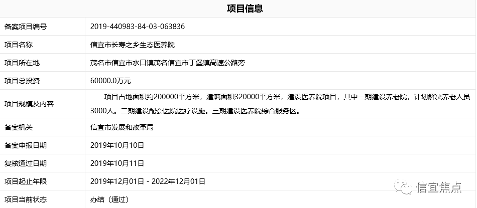 信宜這幾個(gè)利民項(xiàng)目要來(lái)了,總投資達(dá)6.52億!(圖4) 信宜這幾個(gè)利民項(xiàng)目要來(lái)了,總投資達(dá)6.52億!(圖4)
