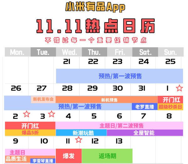 無套路搞大促，“真香”雙11，小米有品有好物(圖6)
