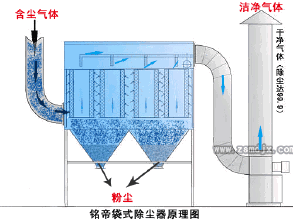 六種機(jī)械結(jié)構(gòu)的工作原理動(dòng)圖，這次真的懂了！(圖2)
