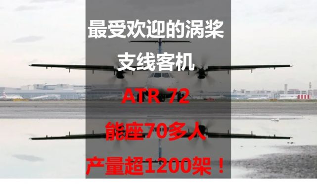 最受歡迎的渦槳支線客機ATR72,能座70多人,產量超1200架(圖1) 最受歡迎的渦槳支線客機ATR72,能座70多人,產量超1200架(圖1)