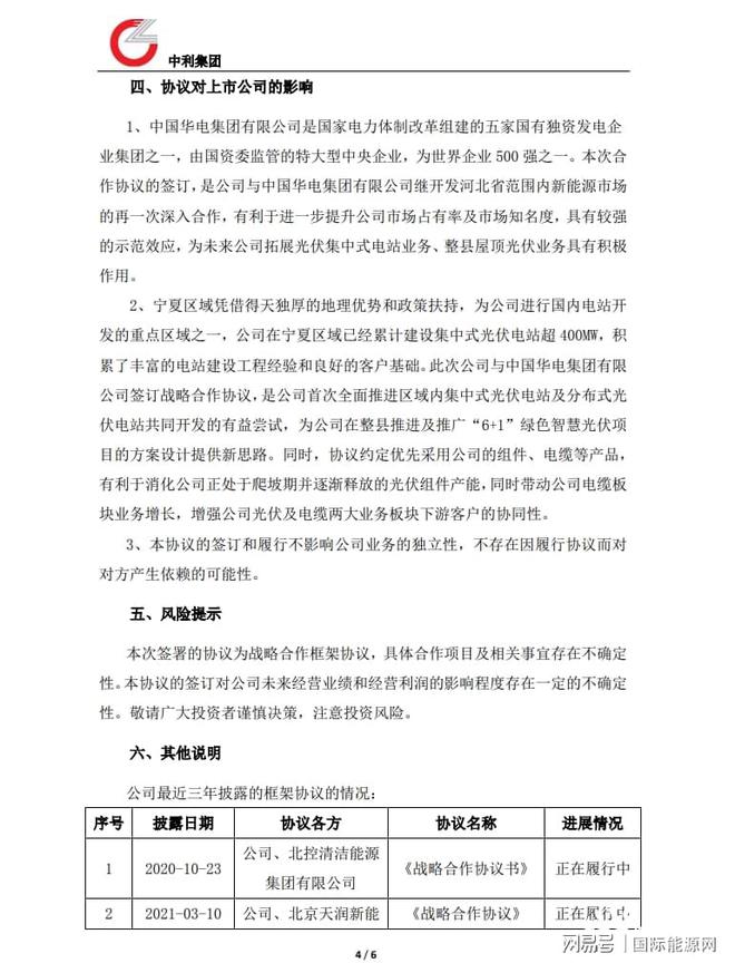 開發1GW以上規模光伏電站項目！中利集團&華電簽訂合作框架協議(圖5)