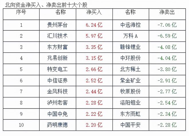 光伏封裝膠膜價格上調35%、行業持續高景氣！(圖2)