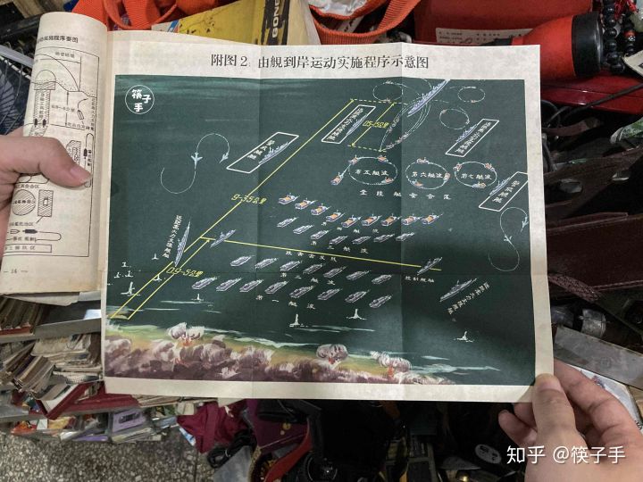 重慶最大舊貨市場,董家溪跳蚤市場有什么寶貝?(圖17) 重慶最大舊貨市場,董家溪跳蚤市場有什么寶貝?(圖17)