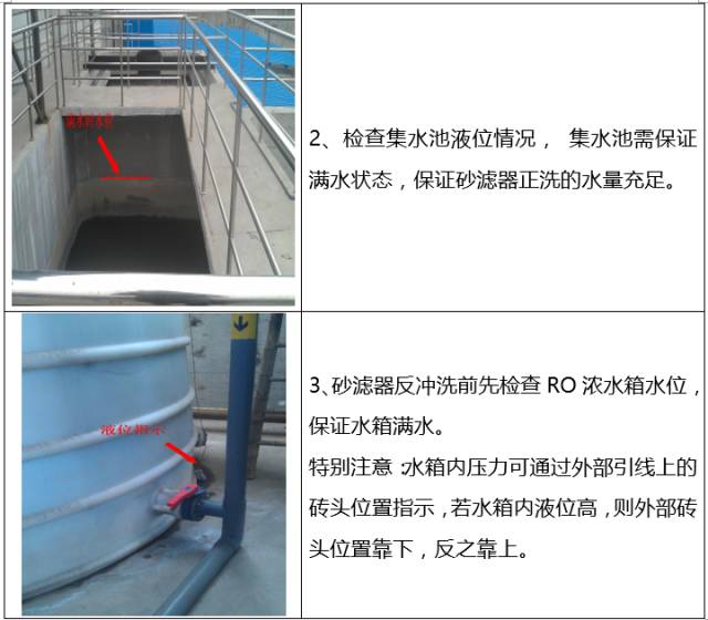 如何清洗石英砂過濾器？(圖5)