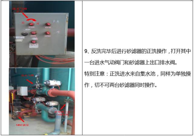 如何清洗石英砂過濾器？(圖10)