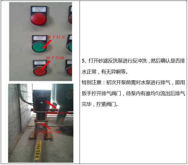 如何清洗石英砂過濾器？(圖7)