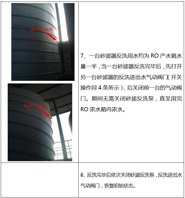 如何清洗石英砂過濾器？(圖9)