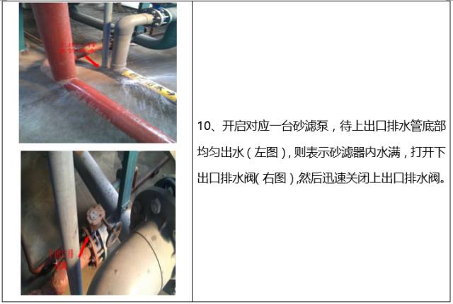 如何清洗石英砂過濾器？(圖11)