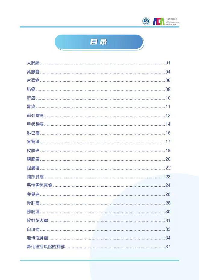 2022版《居民常見惡性腫瘤篩查和預防推薦》出爐(圖1)