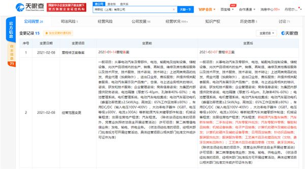 AC早報丨車主和汽修廠偽造證明被罰；特斯拉新增二手車經銷業務(圖4)