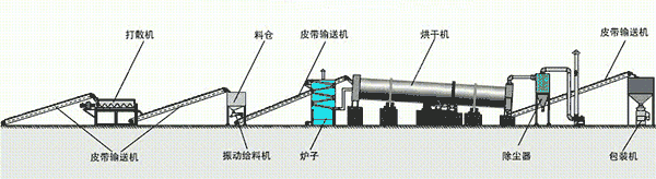 【收藏】礦業(yè)人士必備40張機(jī)械圖！(圖36)
