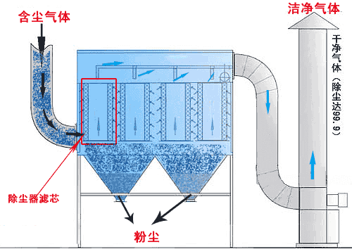 多種直觀動態圖，幫你了解礦山機械工作的原理(圖38)