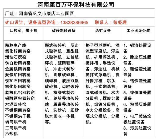 圓筒洗石機廠家及價格(圖2) 圓筒洗石機廠家及價格(圖2)