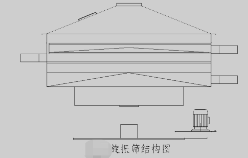 大街小巷隨處可見的“粉體設備”(圖13)