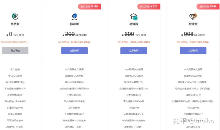 骨骼動畫制作萬彩骨骼大師介紹(圖6) 骨骼動畫制作萬彩骨骼大師介紹(圖6)