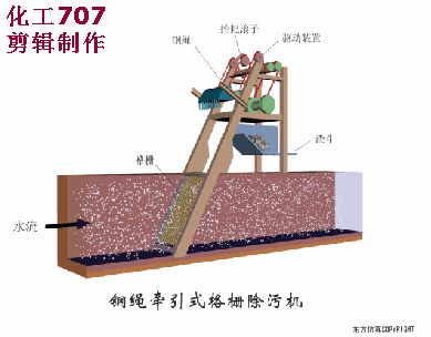 洗砂、選礦過程中,沉淀池是如何處理廢水的(圖17) 洗砂、選礦過程中,沉淀池是如何處理廢水的(圖17)