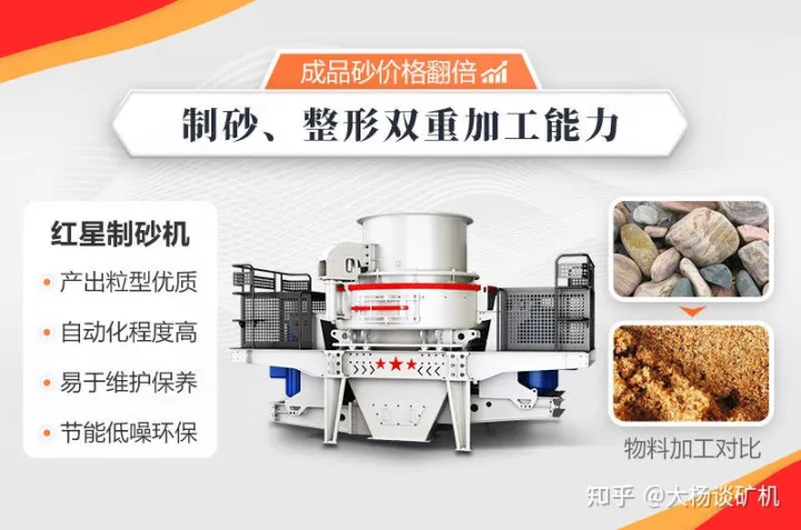 砂石廠石子賣不上價?2招讓你利潤翻倍(圖7) 砂石廠石子賣不上價?2招讓你利潤翻倍(圖7)