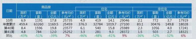 買了東莞的人，請做好心理準備……(圖5)
